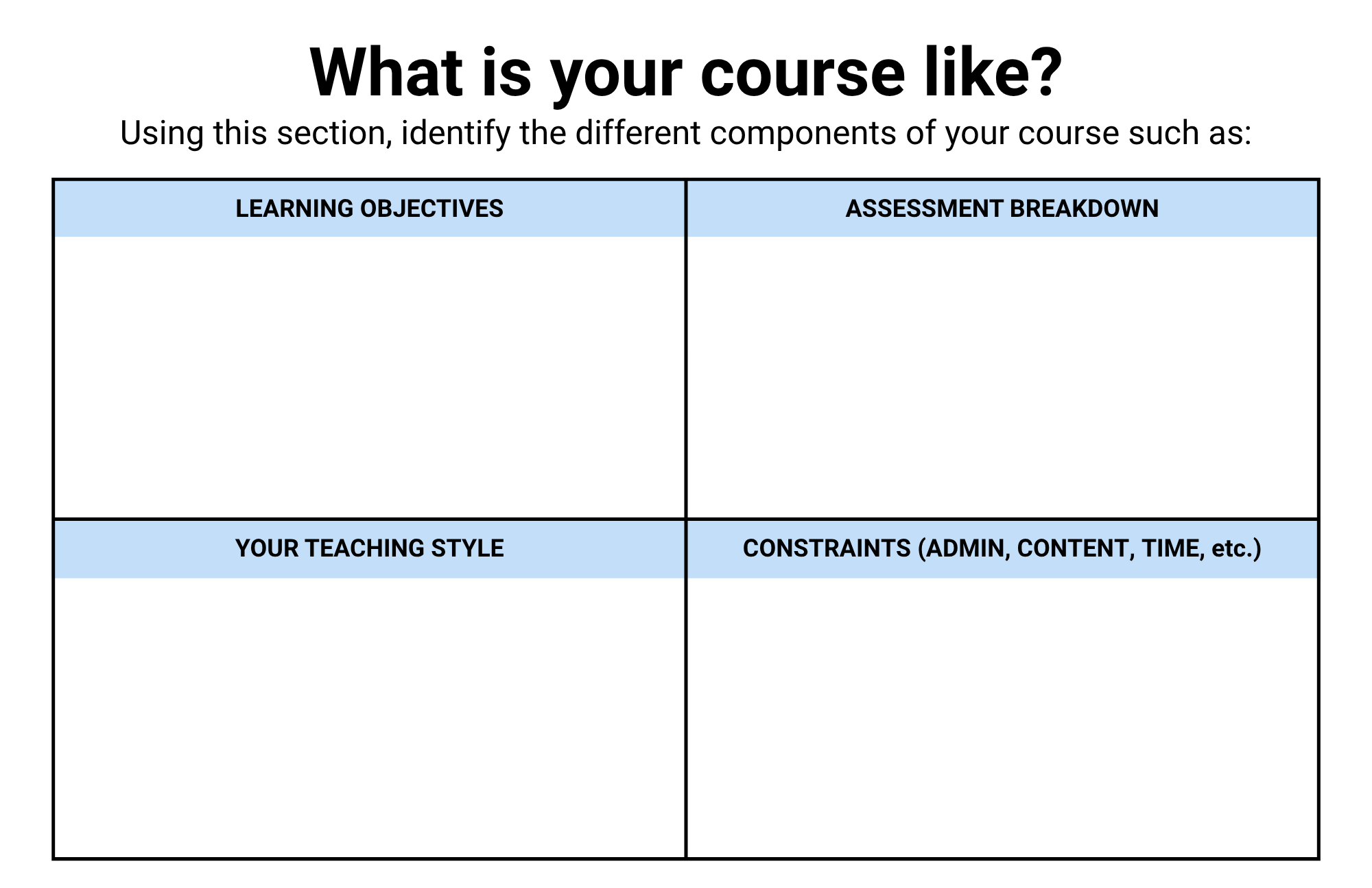Faculty Fellow workshop current context