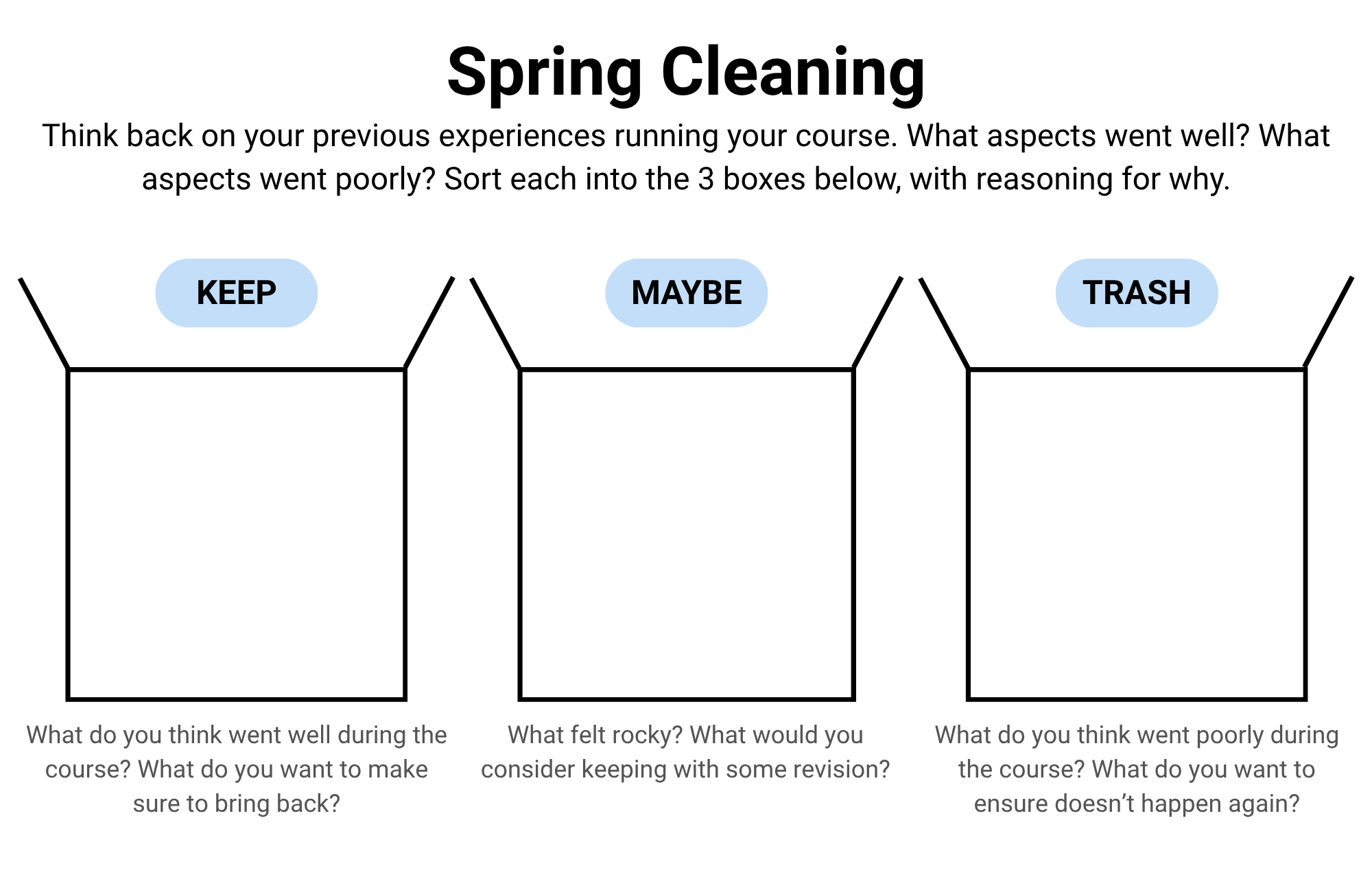 Faculty Fellow workshop spring cleaning